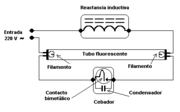 A preheat fluorescent lamp circuit using an automatic starting switch