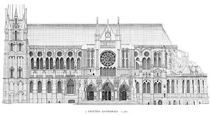 South elevation