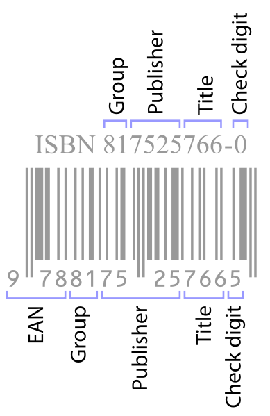 Image:ISBN Details.svg