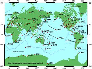 Global plate tectonic movement