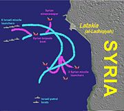 Diagram of the Battle of Latakia