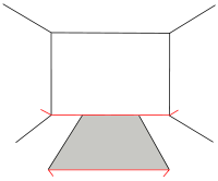 A figure to explain the Mueller-Lyer illusion.