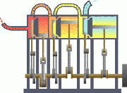 An animation of a simplified triple-expansion engine.High-pressure steam (red) enters from the boiler and passes through the engine, exhausting as low-pressure steam (blue) to the condenser.