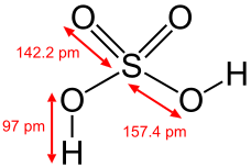 Image:Sulfuric-acid-2D-dimensions.svg