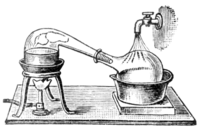 Distillation using a retort (the flask on the left).