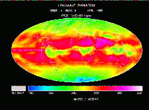 Earth's longwave thermal radiation intensity, from clouds, atmosphere and ground