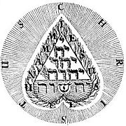 Symbol of early seventeenth-century mystic Jakob Böhme. As reproduced in Manly P. Hall's 1928 book The Secret Teachings of all Ages