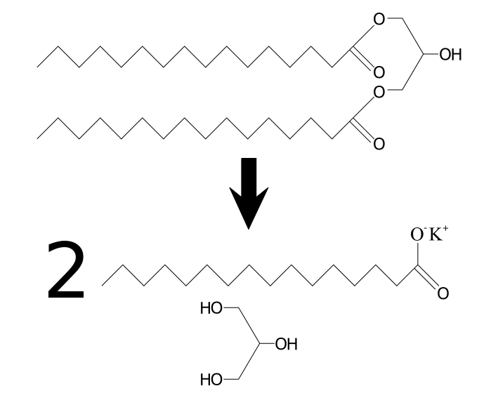 Image:Saponificación.svg