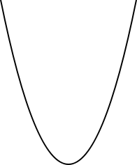 A parabola.