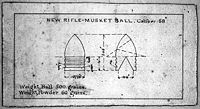 An 1855 design sketch for a "Minie ball" bullet.
