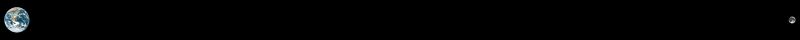 The relative sizes of and distance between Earth and moon, to scale.