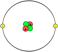 Image:Atom.svg