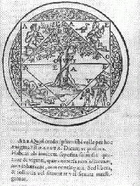 Woodcut illustration of one of Giordano Bruno's mnemonic devices: in the spandrels are the four classical elements: earth, air fire, water