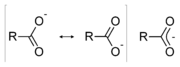 Resonance stabilization of carboxylic acids.