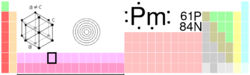 Pm-TableImage.png