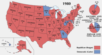 The 1980 Electoral College results