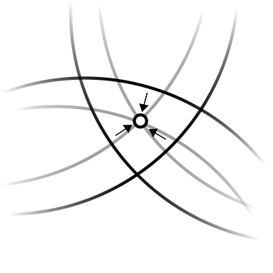 Image:GPS-pseudorange.svg