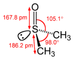 DMSO-2D-dimensions.png