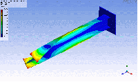 2nd torsional