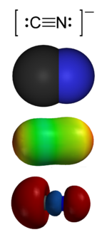 The cyanide ion, CN−. From the top: 1. Valence-bond structure 2. Space-filling model 3. Electrostatic potential surface 4. 'Carbon lone pair' HOMO