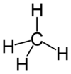 In a molecule of methane, each hydrogen atom forms a covalent bond with the central carbon atom. Each covalent bond, represented as a line, is thought to involve the sharing of a pair of electrons.