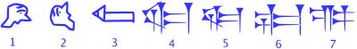 Evolution of the cuneiform sign SAG "head," 3000 B.C.E.–1000 B.C.E.