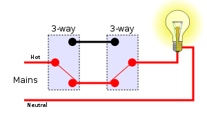 Image:3-way switches position 4.svg