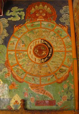 Tibetan Bhavacakra in Sera, Lhasa