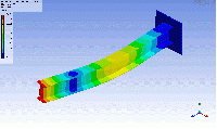 2nd lateral bending
