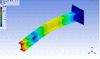2nd vertical bending