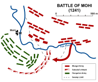 http://static.newworldencyclopedia.org/thumb/d/d0/Battle_of_Mohi.svg/200px-Battle_of_Mohi.svg.png
