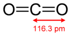 Carbon dioxide