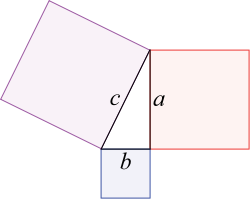 Image:Pythagorean.svg