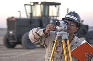 Surveyor at work with a leveling instrument.