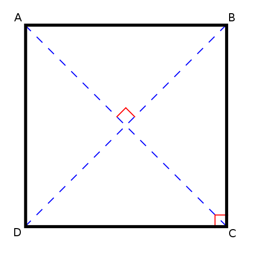 Image:Square diagonals.svg