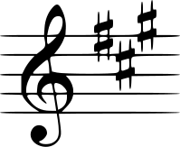 Image:Key signature.svg