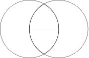 The Dyad