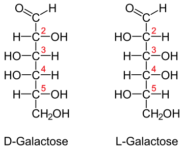 Image:DL-Galactose num.svg