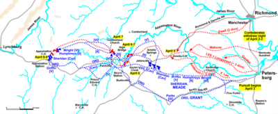 Lee's retreat in the Appomattox Campaign, April 3 – April 9, 1865.