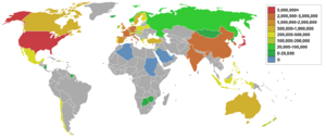 Oil imports by country