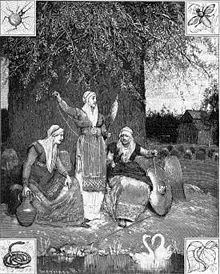 The Norns spin the threads of fate at the foot of Yggdrasill , the tree of the world.