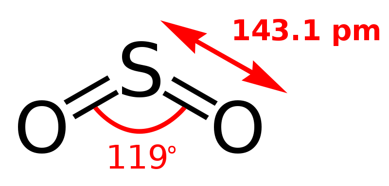 Image:Sulfur-dioxide-2D.svg