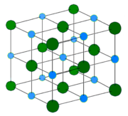 The Sodium Chloride Crystal Structure is an example of a crystal lattice held together by electrostatic forces. Each atom has six nearest neighbors, with octahedral geometry. This arrangement is known as cubic close packed (ccp).  Light blue = Na+ ion  Dark green = Cl− ion