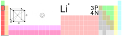 Li-TableImage.png