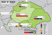 The Treaty of Trianon where Hungary lost 72 percent of its land and its sea ports in Croatia.