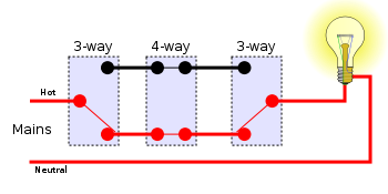 Image:4-way switches position 4.svg