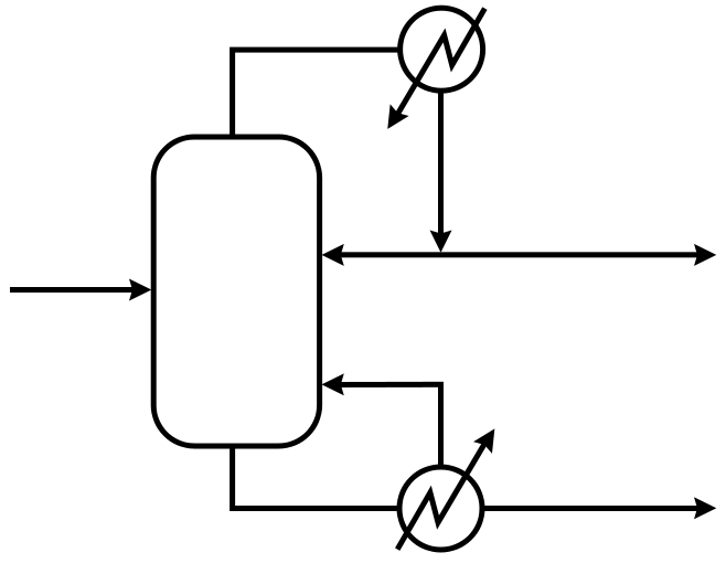 Image:ChemSepProcDiagram.svg