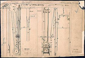 Elisha Otis's elevator patent drawing, January 15, 1861