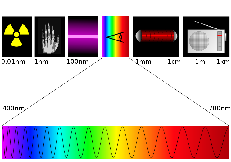 Image:Spectre.svg