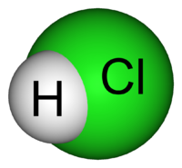 Hydrochloric Acid Baume Chart